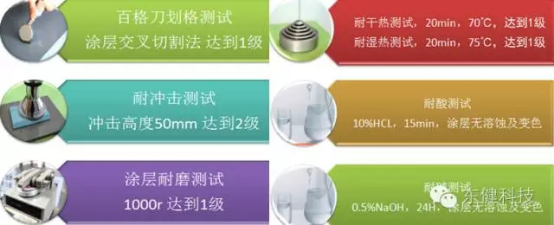 1472629336339623.png blob.png